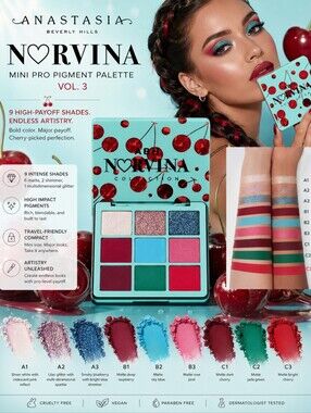 Anastasia Beverly Hills Norvina Mini Pro Pigment Palette Vol. 3